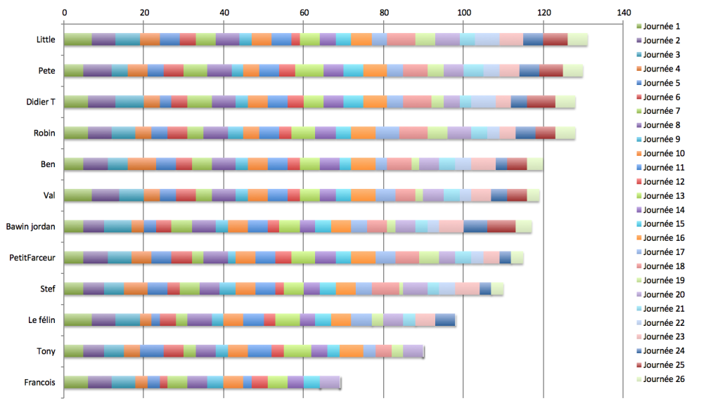 Capture d’écran 2015-04-26 à 20.06.27